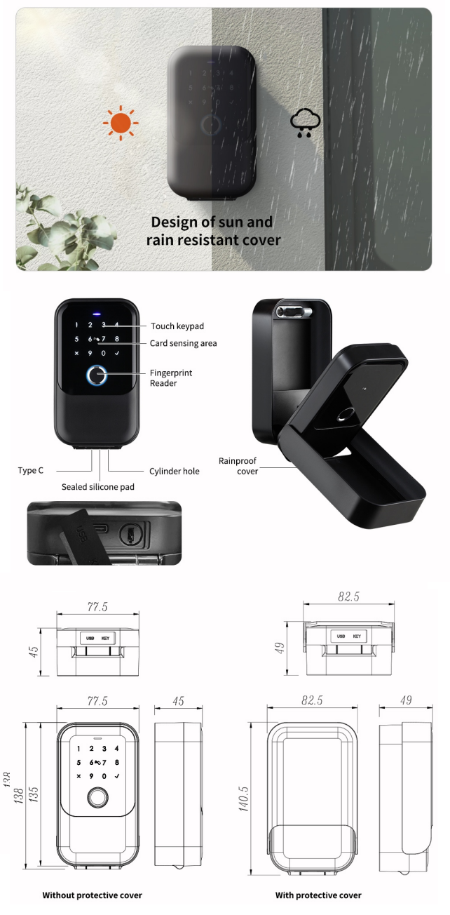 Cybelock G2 detail