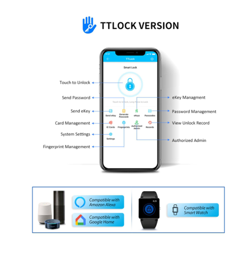 Cybelock Pro detail