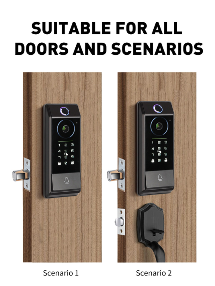 Cybelock D63 — suitable for all doors and scenarios